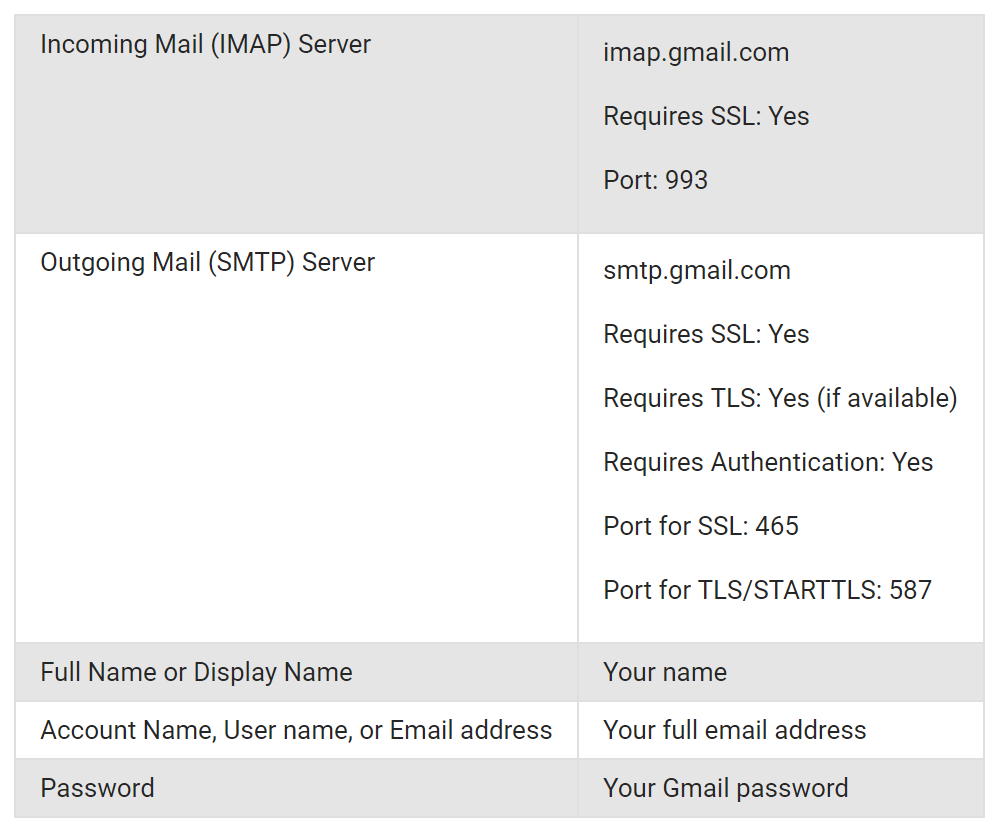 gmail setup for outlook 2016 multi factor authentication